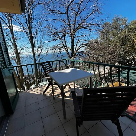 Villa Tergeste Hotel Trieste